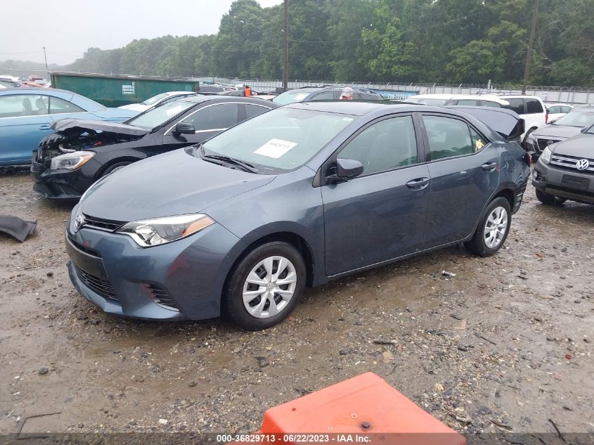 2015 TOYOTA COROLLA LE ECO - 2T1BPRHE3FC316855