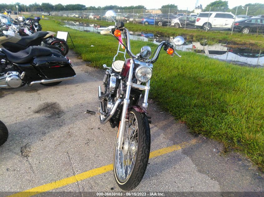 2012 HARLEY-DAVIDSON XL1200 V - 1HD1LF320CC446713