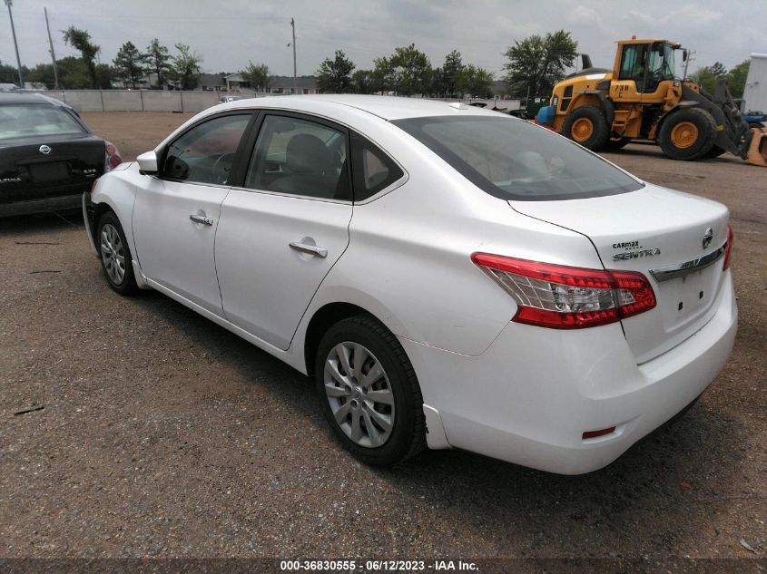 2015 NISSAN SENTRA SV - 3N1AB7AP7FY226346