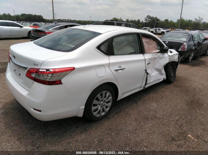 2015 NISSAN SENTRA SV - 3N1AB7AP7FY226346