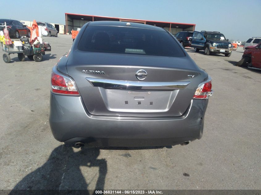 2015 NISSAN ALTIMA 2.5 SV - 1N4AL3AP8FC157247