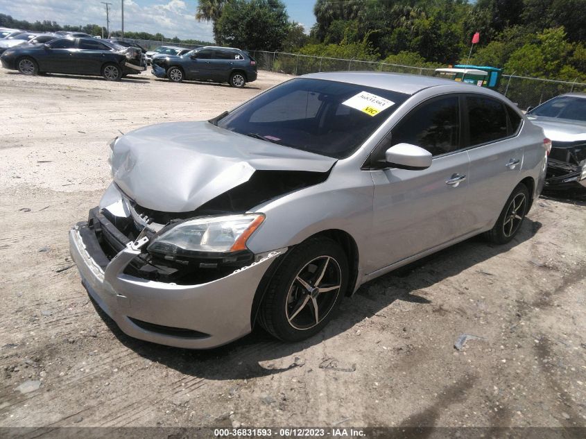 2015 NISSAN SENTRA SV - 3N1AB7AP4FL650323