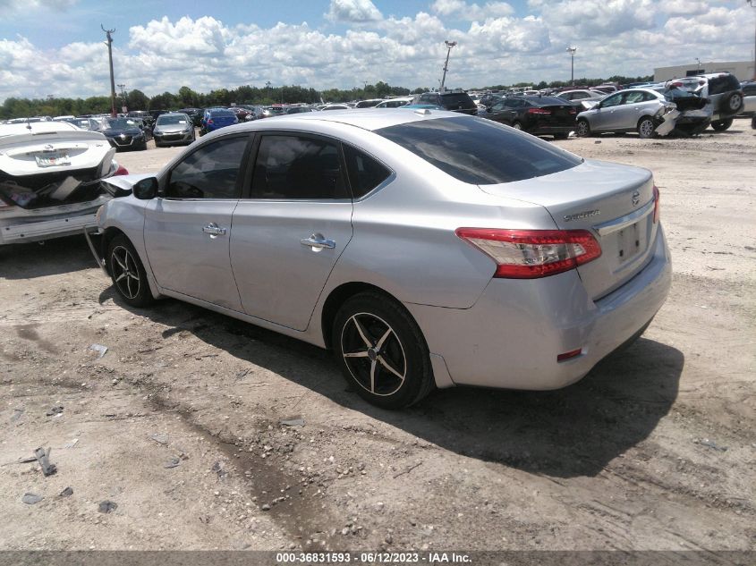 2015 NISSAN SENTRA SV - 3N1AB7AP4FL650323