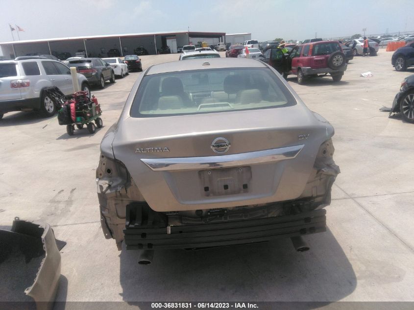 2015 NISSAN ALTIMA 2.5 SV - 1N4AL3AP7FC219706