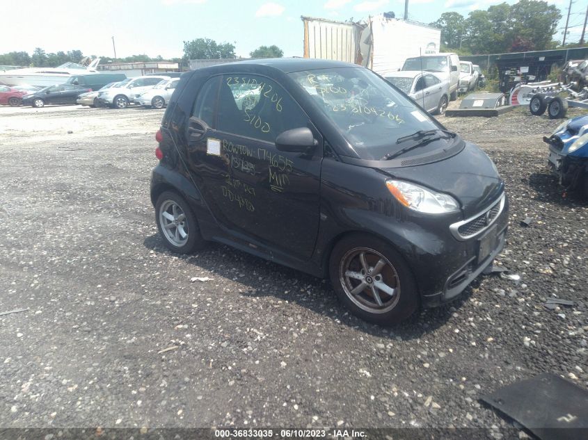 2015 SMART FORTWO PASSION/PURE - WMEEJ3BA3FK818511