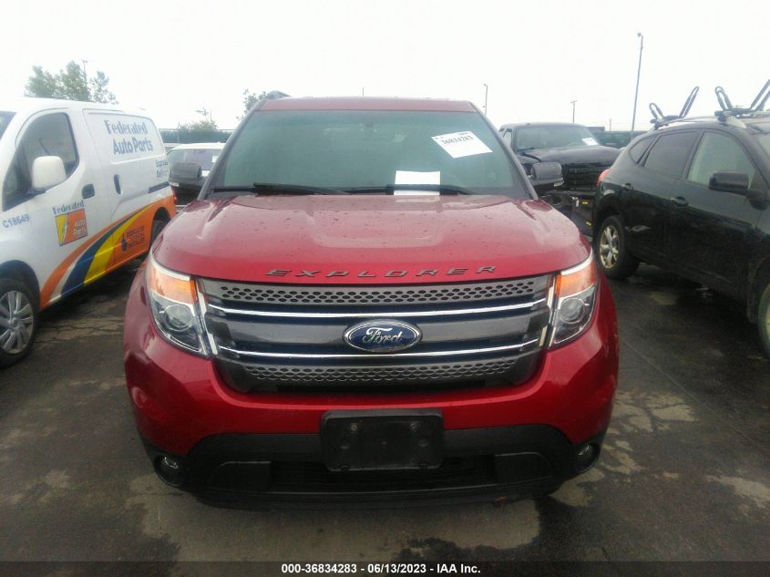 2015 FORD EXPLORER XLT - 1FM5K8D89FGA75905