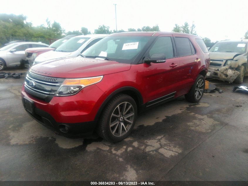 2015 FORD EXPLORER XLT - 1FM5K8D89FGA75905