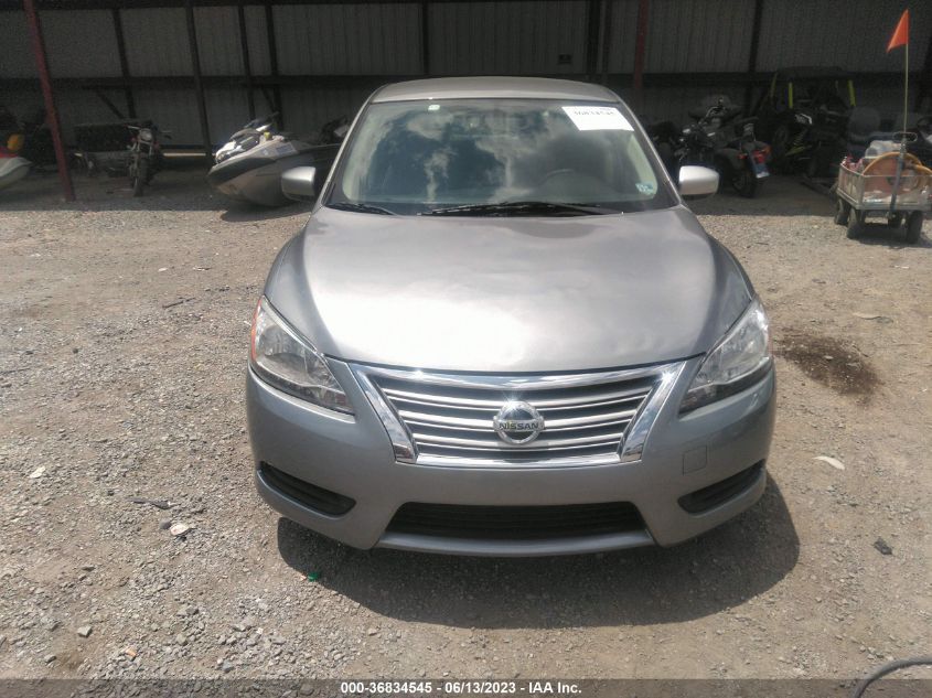 2013 NISSAN SENTRA SV - 3N1AB7AP9DL625396