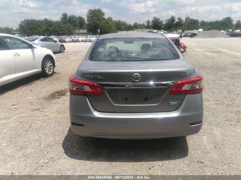 2013 NISSAN SENTRA SV - 3N1AB7AP9DL625396