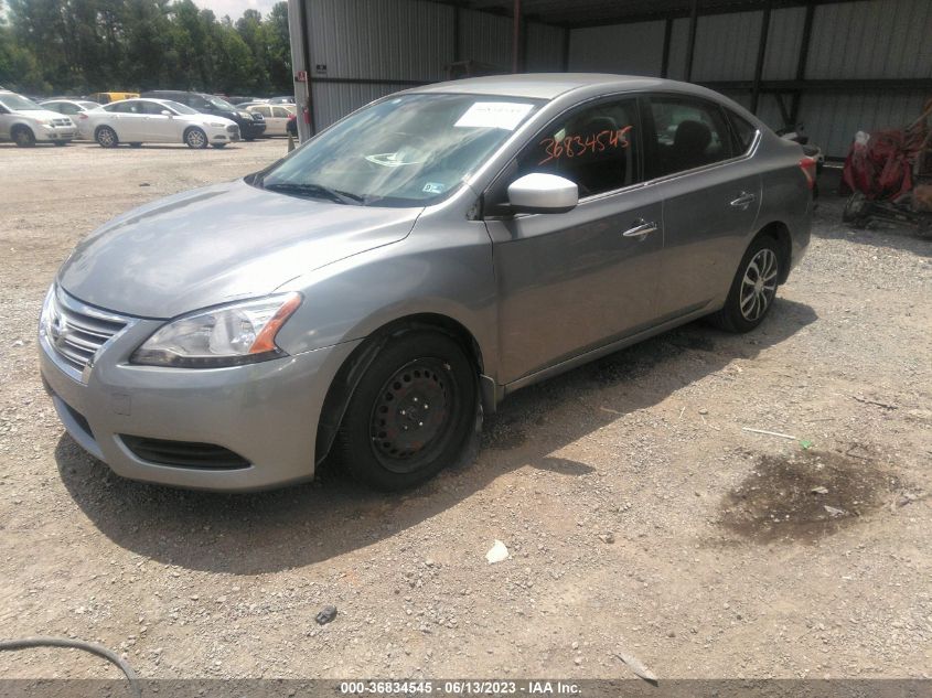 2013 NISSAN SENTRA SV - 3N1AB7AP9DL625396