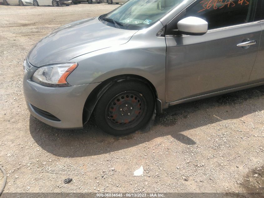 2013 NISSAN SENTRA SV - 3N1AB7AP9DL625396