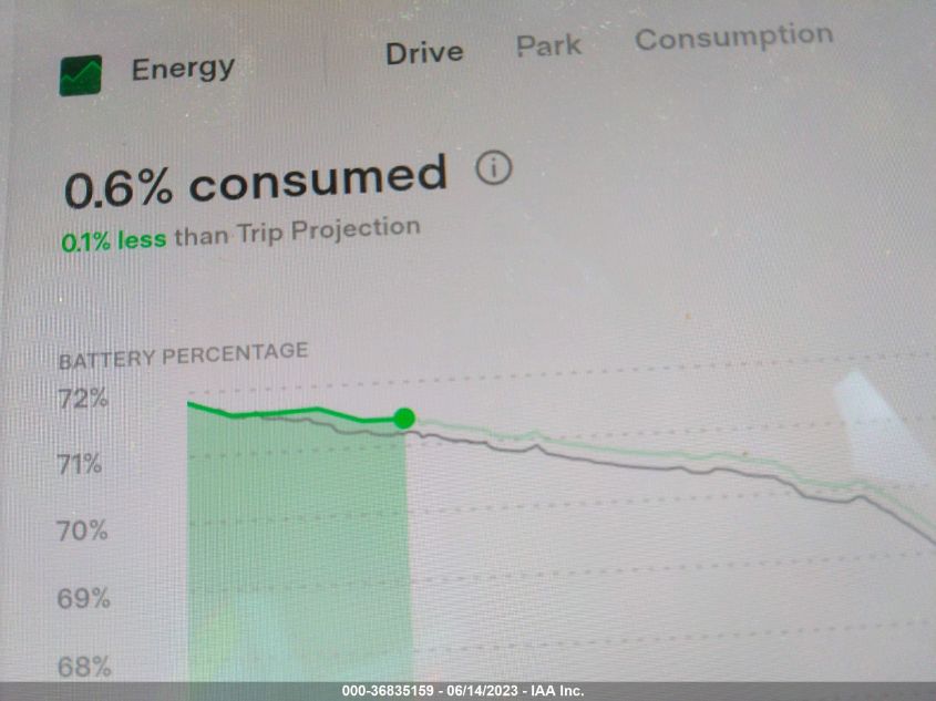 2020 TESLA MODEL 3 - 5YJ3E1EB7LF801237