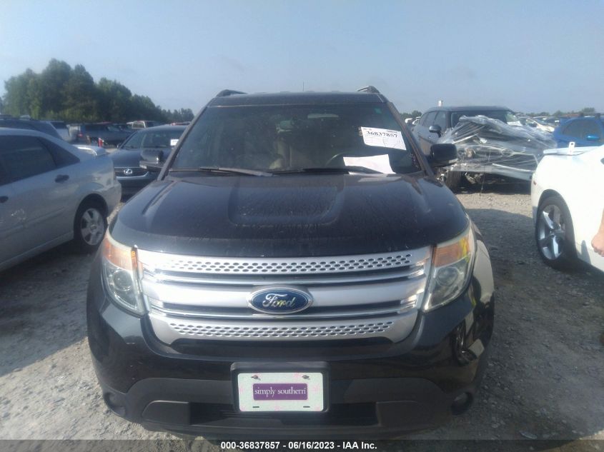 2014 FORD EXPLORER XLT - 1FM5K7D89EGC45494