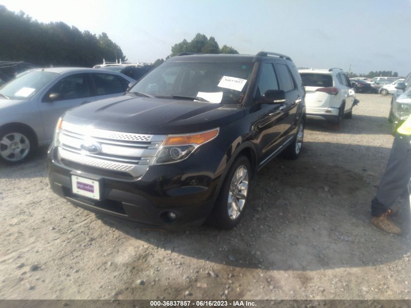 2014 FORD EXPLORER XLT - 1FM5K7D89EGC45494