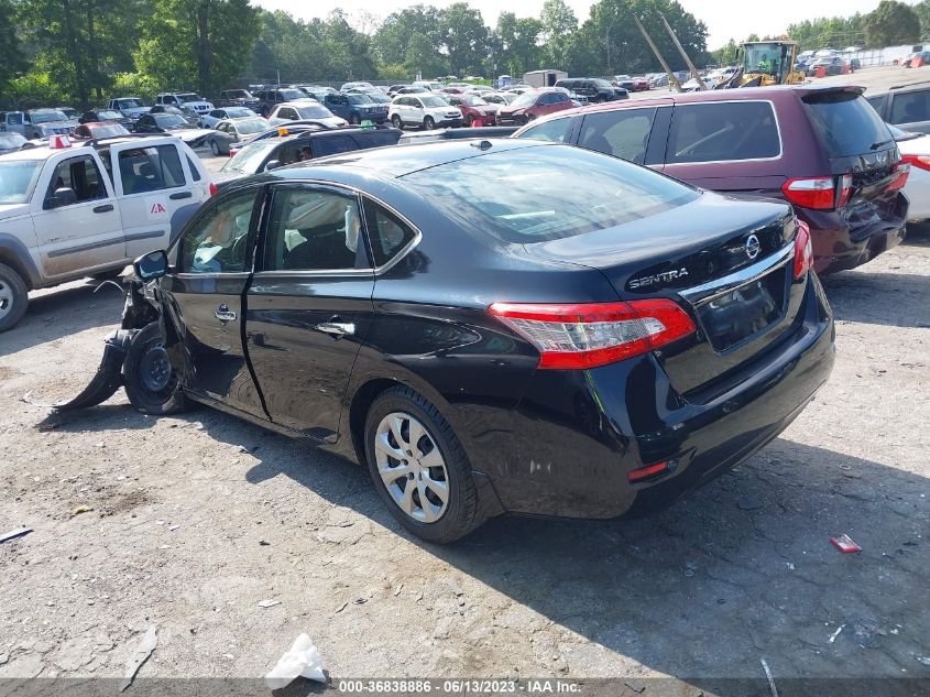 2015 NISSAN SENTRA SV - 3N1AB7AP4FL643386