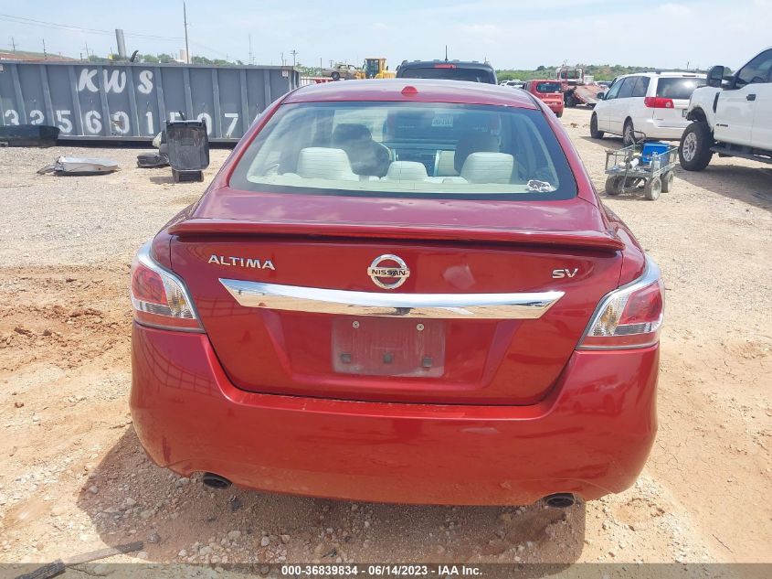 2015 NISSAN ALTIMA 2.5 SV - 1N4AL3AP1FC567761