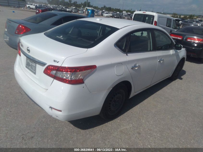 2015 NISSAN SENTRA SR/SL/S/SV/FE+ S - 3N1AB7AP1FY245703