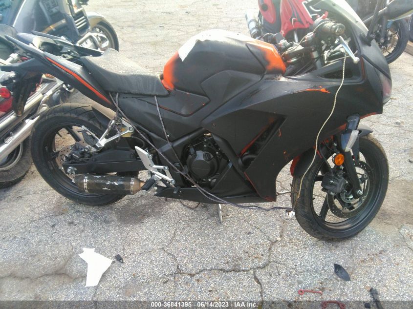 2016 HONDA CBR300 RA - MLHNC5159G5200101