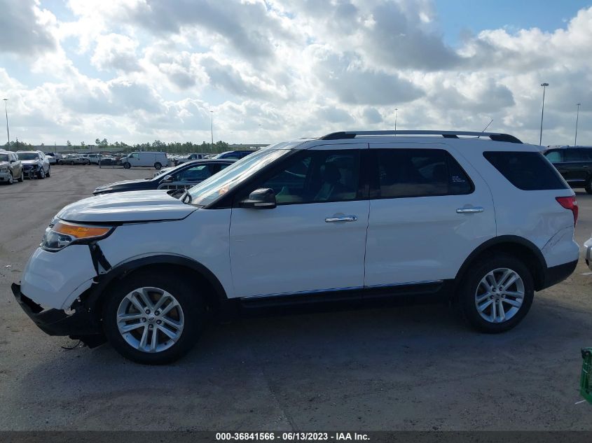 2015 FORD EXPLORER XLT - 1FM5K7D89FGB39497