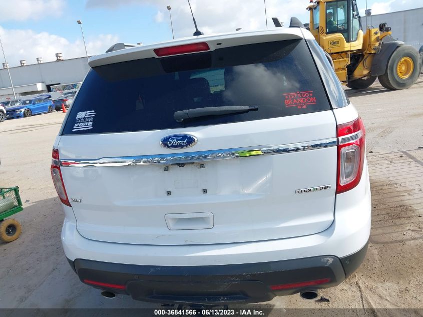 2015 FORD EXPLORER XLT - 1FM5K7D89FGB39497