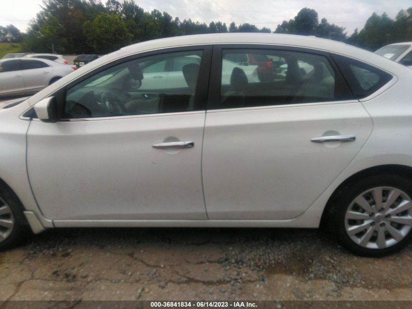 2015 NISSAN SENTRA SV - 3N1AB7AP7FL676589