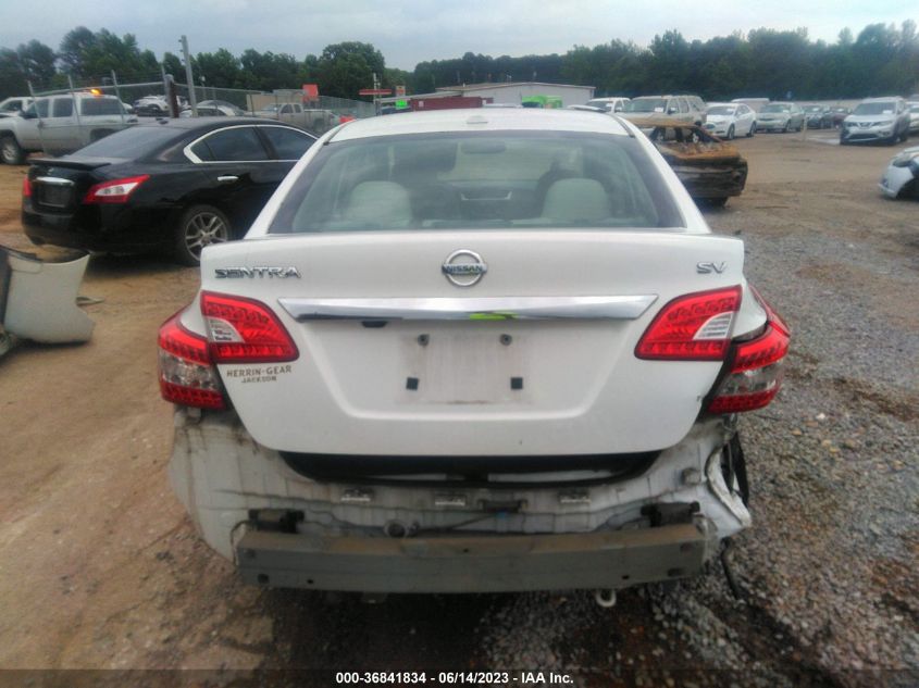 2015 NISSAN SENTRA SV - 3N1AB7AP7FL676589