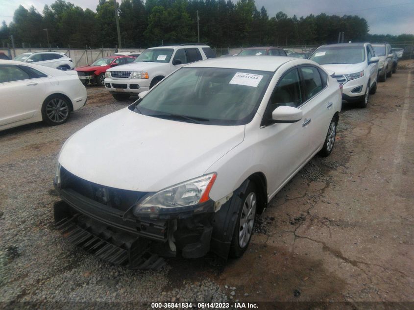 2015 NISSAN SENTRA SV - 3N1AB7AP7FL676589