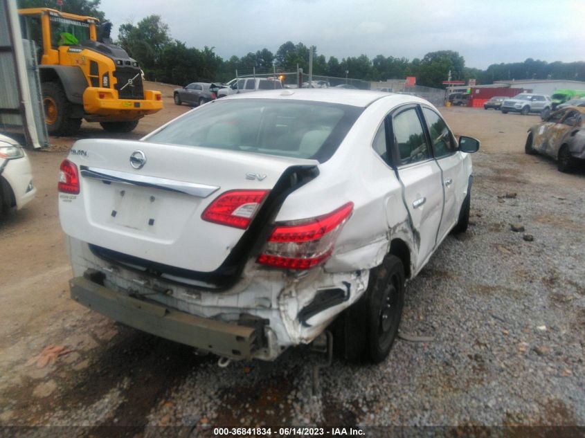 2015 NISSAN SENTRA SV - 3N1AB7AP7FL676589
