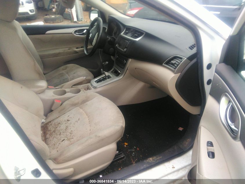 2015 NISSAN SENTRA SV - 3N1AB7AP7FL676589