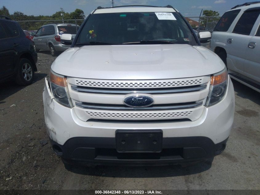 2014 FORD EXPLORER LIMITED - 1FM5K7F85EGB19355