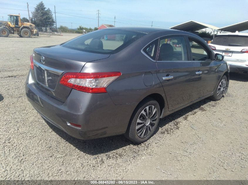 2015 NISSAN SENTRA SR/SL/S/SV/FE+ S - 3N1AB7AP5FY221503
