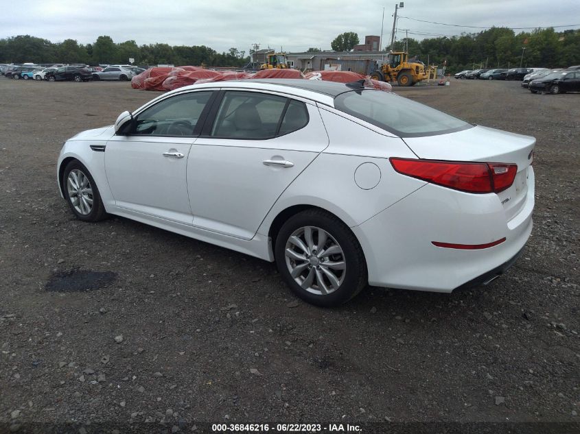 2015 KIA OPTIMA EX - 5XXGN4A75FG431685