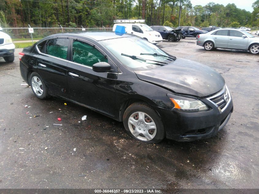 2013 NISSAN SENTRA SV - 3N1AB7AP8DL609576