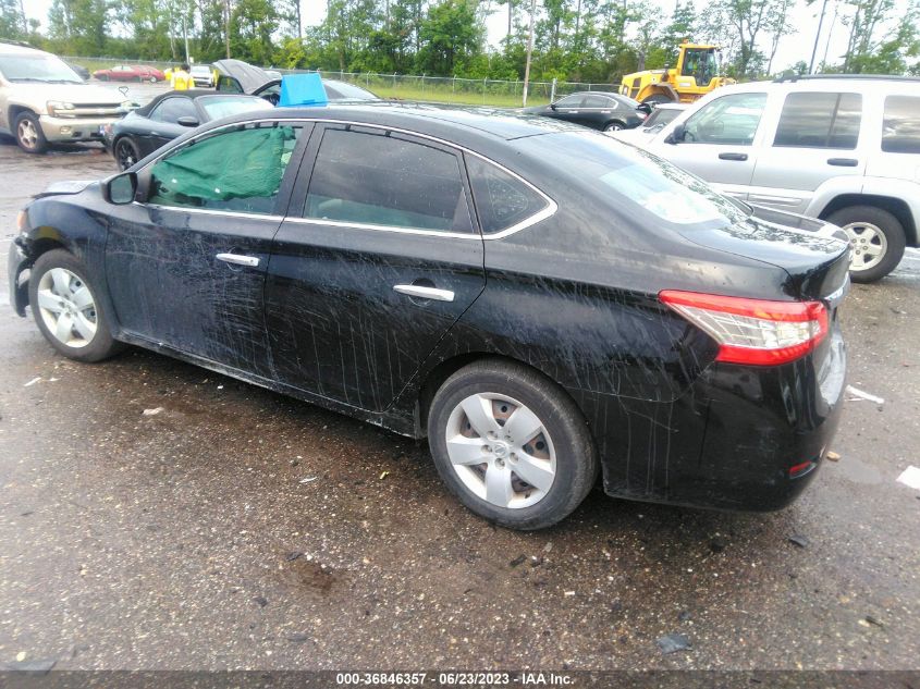 2013 NISSAN SENTRA SV - 3N1AB7AP8DL609576