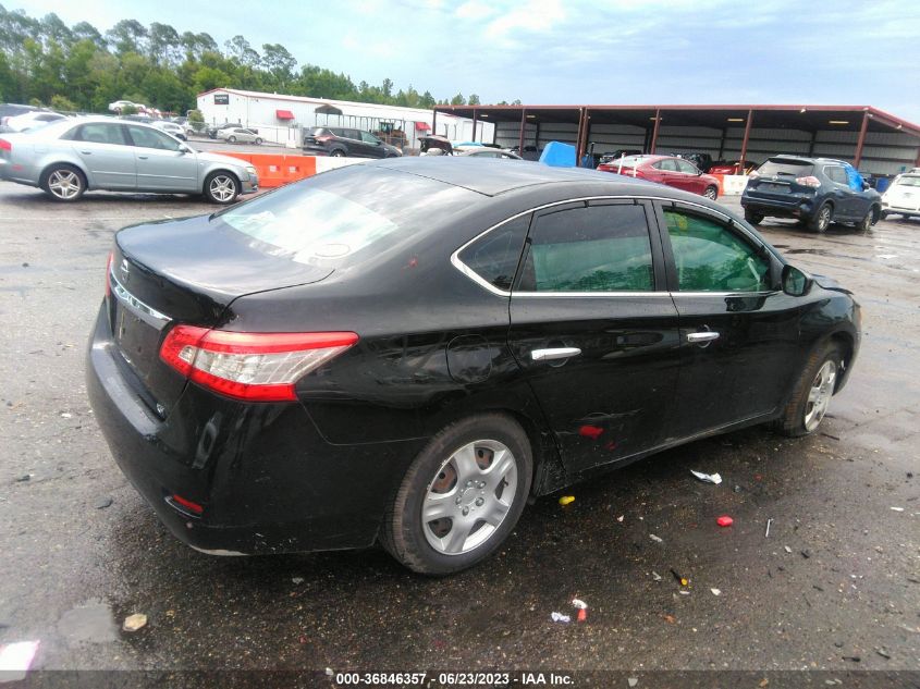 2013 NISSAN SENTRA SV - 3N1AB7AP8DL609576