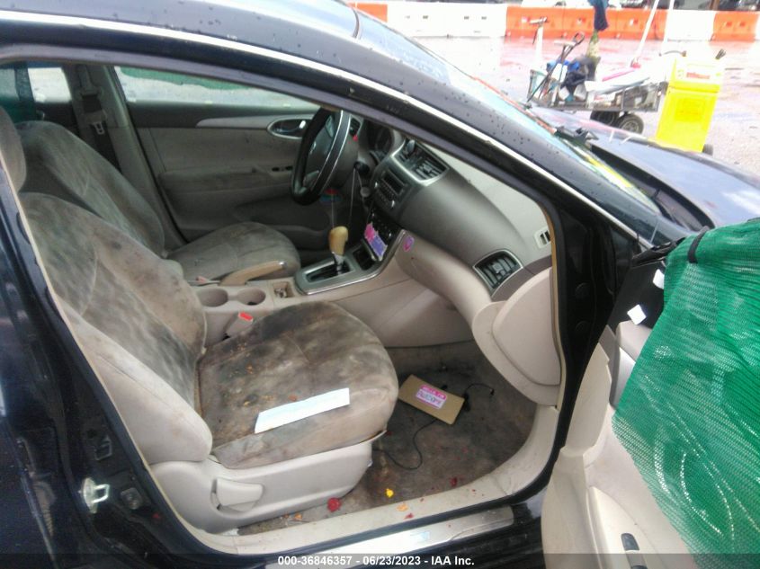 2013 NISSAN SENTRA SV - 3N1AB7AP8DL609576