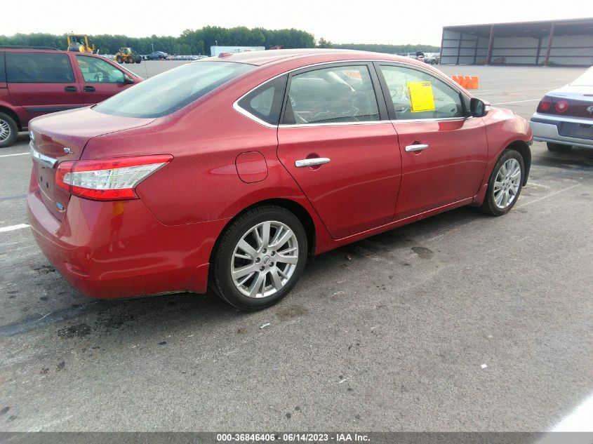 2014 NISSAN SENTRA S/SV/SR/SL - 3N1AB7AP7EY285749
