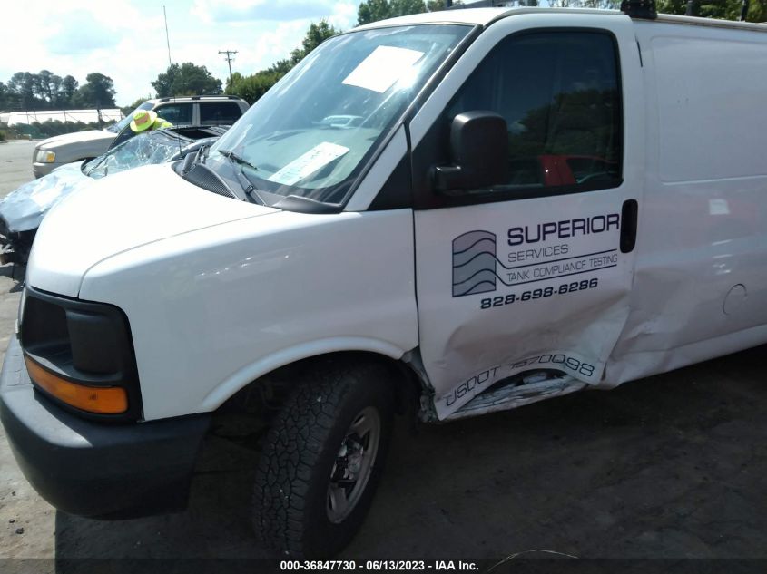 2016 CHEVROLET EXPRESS CARGO VAN - 1GCWGAFF8G1245396