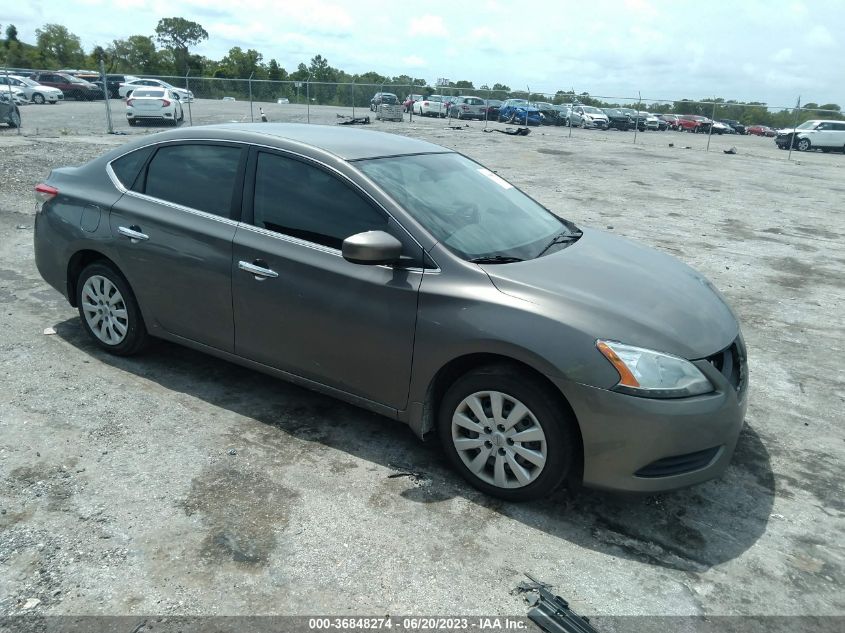 2015 NISSAN SENTRA SV - 3N1AB7AP4FL688263