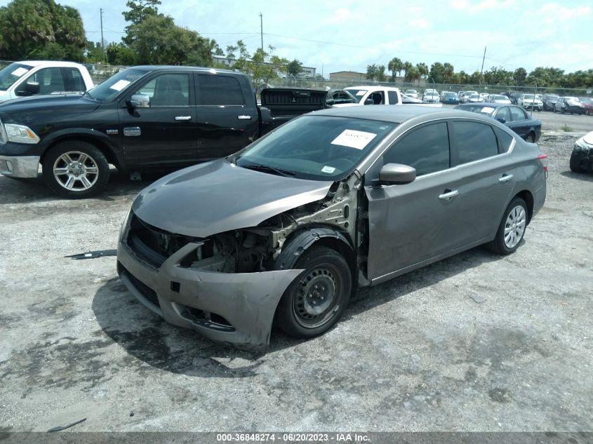 2015 NISSAN SENTRA SV - 3N1AB7AP4FL688263