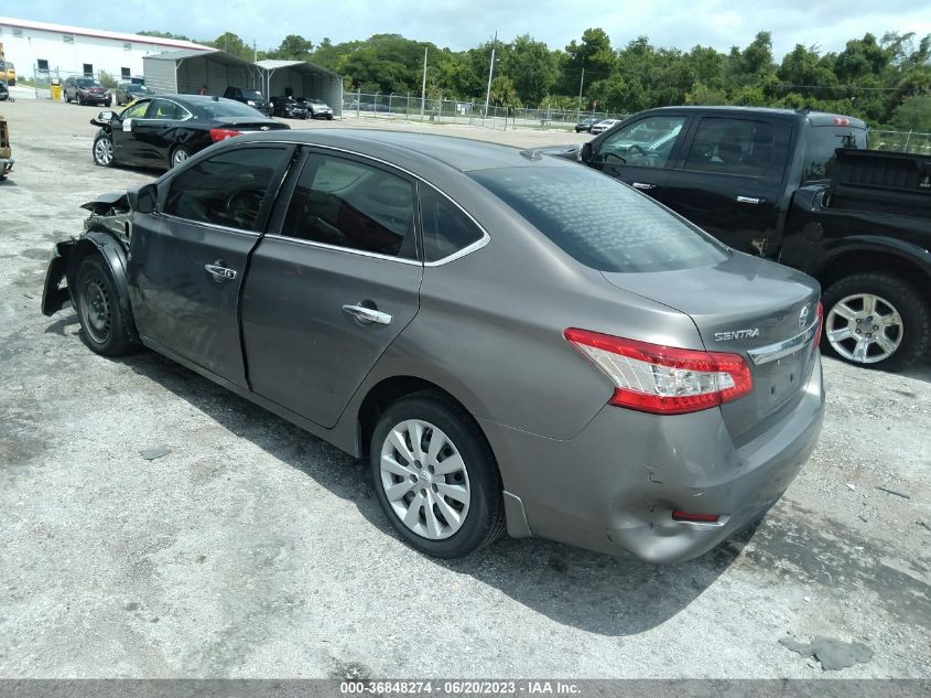 2015 NISSAN SENTRA SV - 3N1AB7AP4FL688263