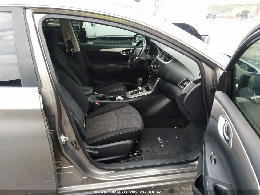 2015 NISSAN SENTRA SV - 3N1AB7AP4FL688263