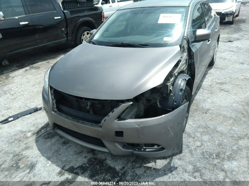 2015 NISSAN SENTRA SV - 3N1AB7AP4FL688263
