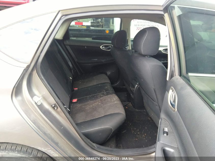 2015 NISSAN SENTRA SV - 3N1AB7AP4FL688263