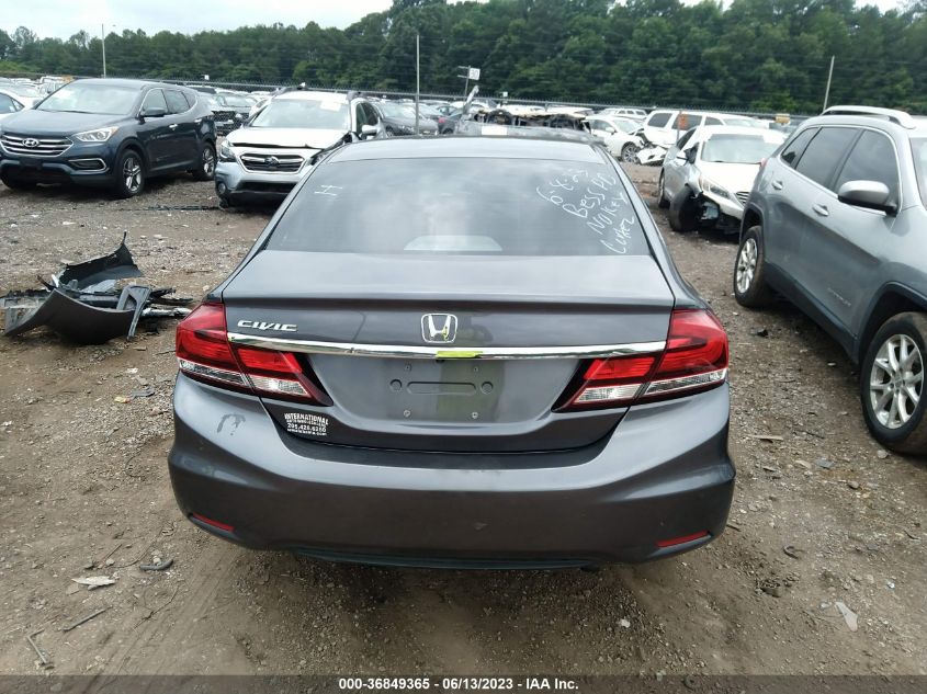 2015 HONDA CIVIC SEDAN EX - 19XFB2F87FE034028