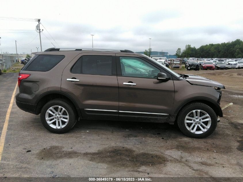 2015 FORD EXPLORER XLT - 1FM5K8D85FGB08575