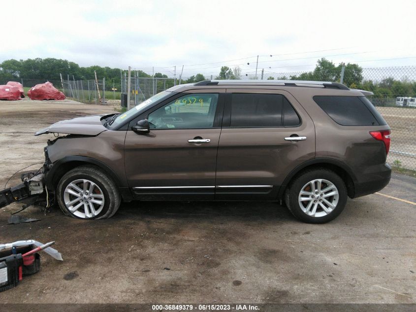 2015 FORD EXPLORER XLT - 1FM5K8D85FGB08575
