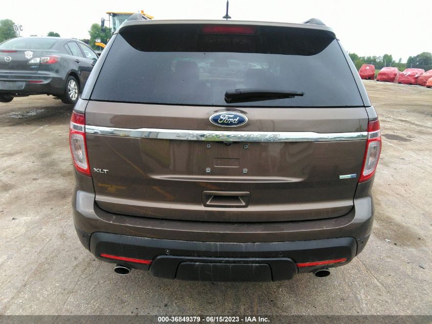 2015 FORD EXPLORER XLT - 1FM5K8D85FGB08575