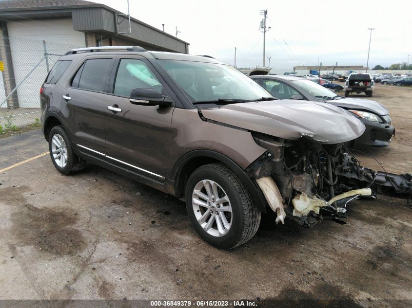 2015 FORD EXPLORER XLT - 1FM5K8D85FGB08575
