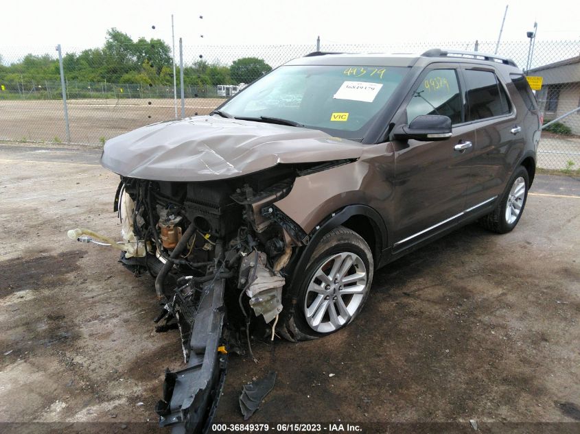 2015 FORD EXPLORER XLT - 1FM5K8D85FGB08575